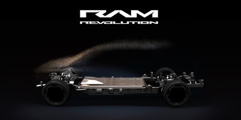 site-ul ram revolution
