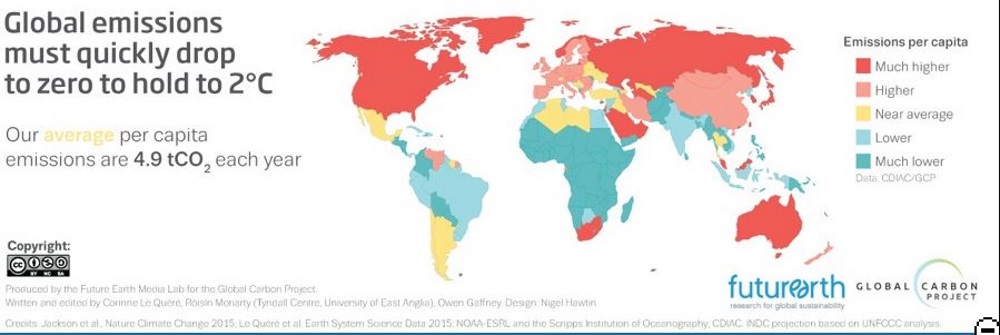 Emisiile de încălzire globală pe cap de locuitor, pe țări [Global Climate Budget 2018]