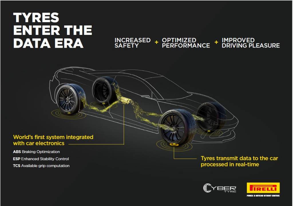 Pirelli și Bosch vor dezvolta anvelope care transmit date